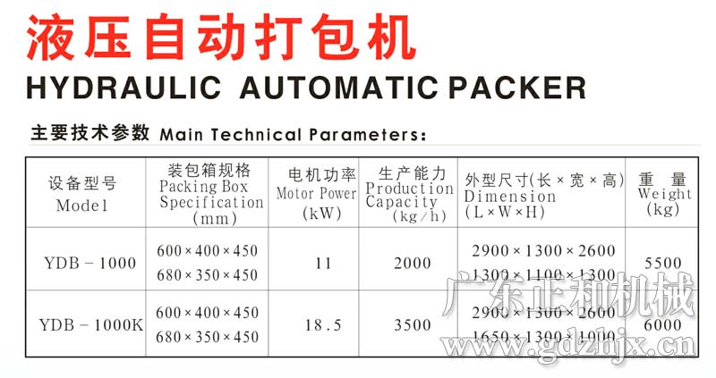 橡膠打包機(jī)正和液壓打包機(jī)