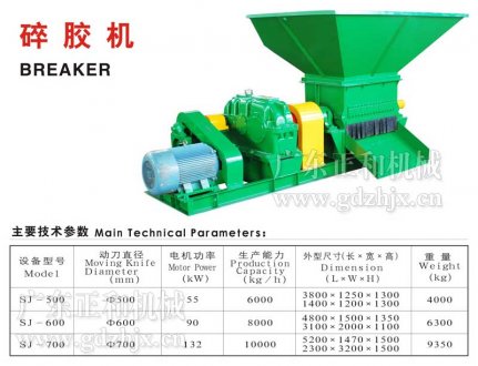 碎膠機的操作、使用、清潔、維護、保養(yǎng)、檢查與維修